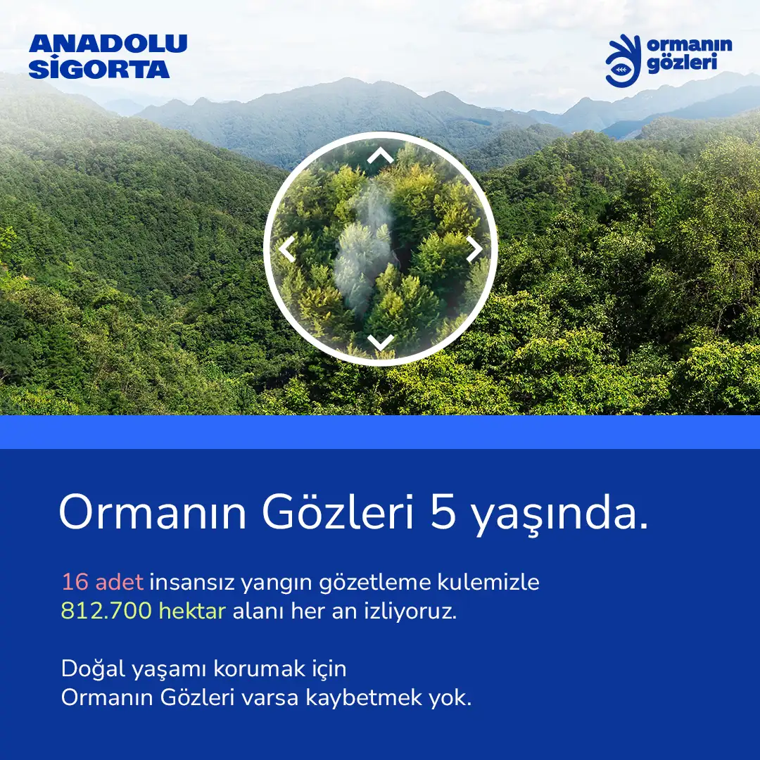 Anadolu Sigorta’nın Ormanın Gözleri Projesi 5. Yılında 1,2 Milyon Hektarlık Alanı Koruyacak 