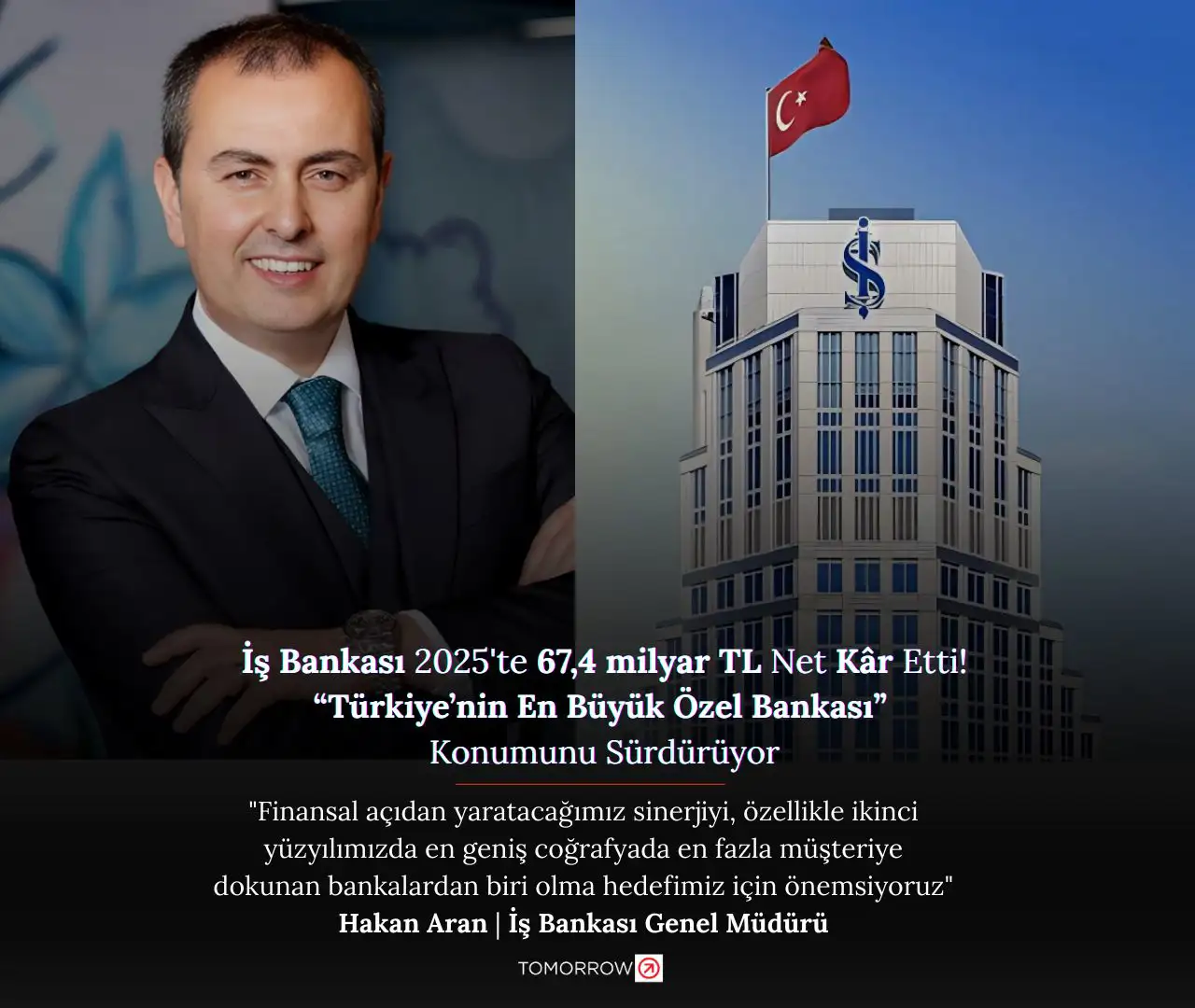 Türkiye İş Bankası 2025'te 67,4 Milyar TL Net Kâr Etti! “Türkiye’nin En Büyük Özel Bankası” Konumunu Sürdürüyor!